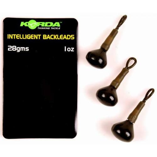 Intelligent Backleads fra Korda